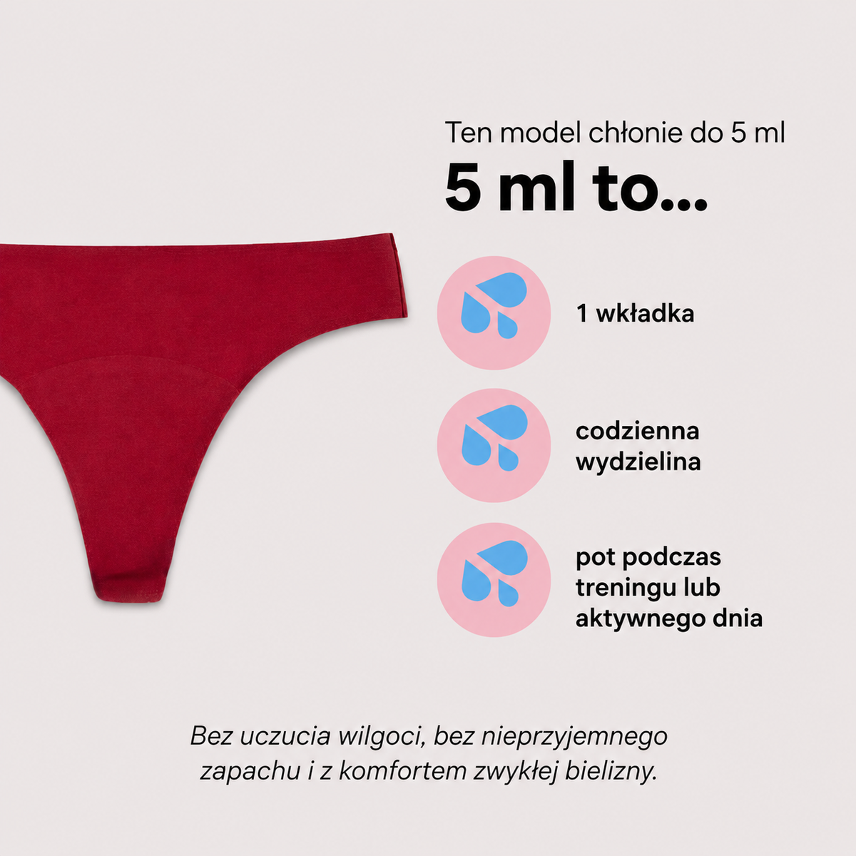 Bezešvá tanga při inkontinenci