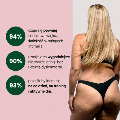 Bezešvá tanga při inkontinenci