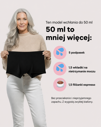Boxerky při inkontinenci