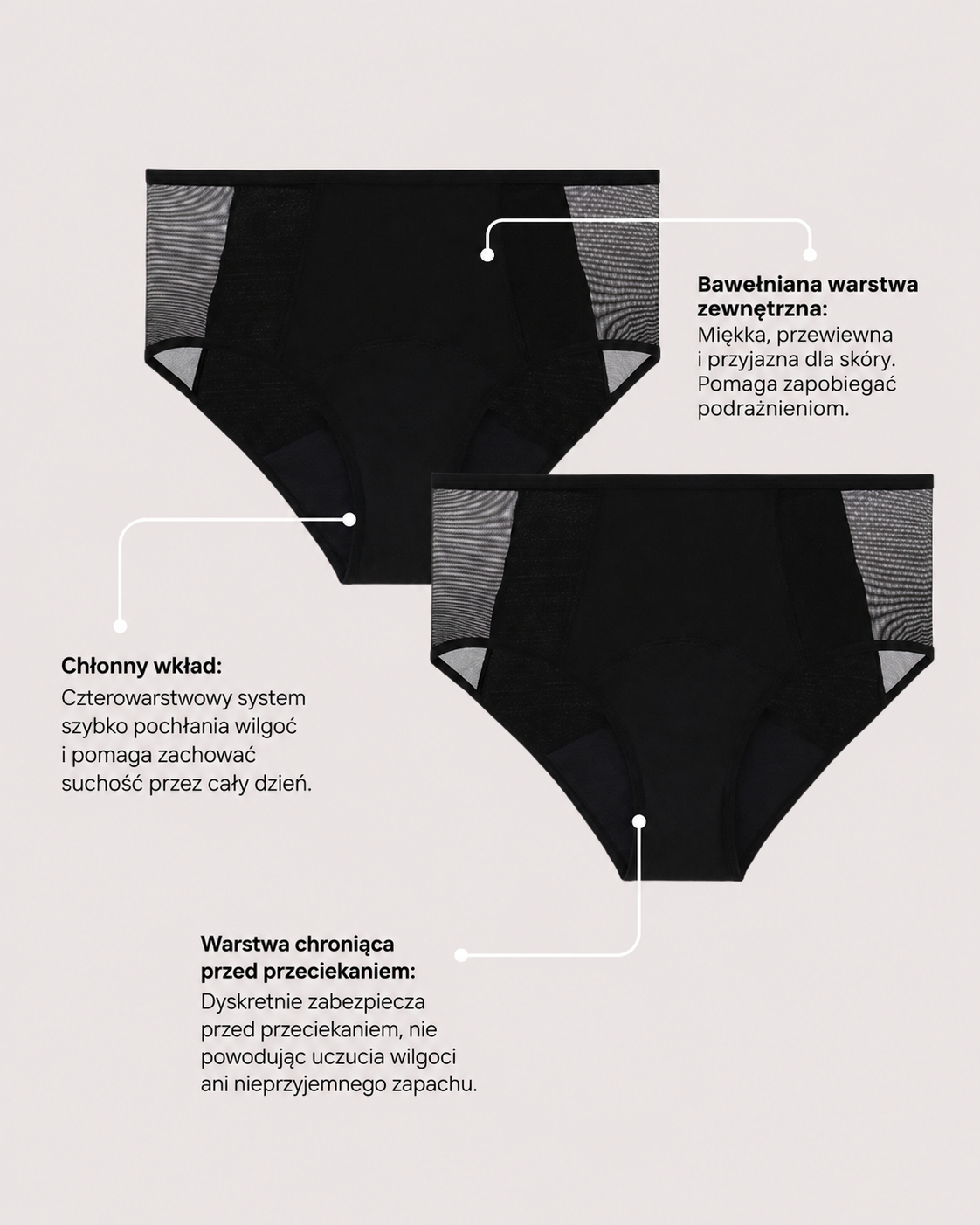 Krajkové kalhotky při inkontinenci
